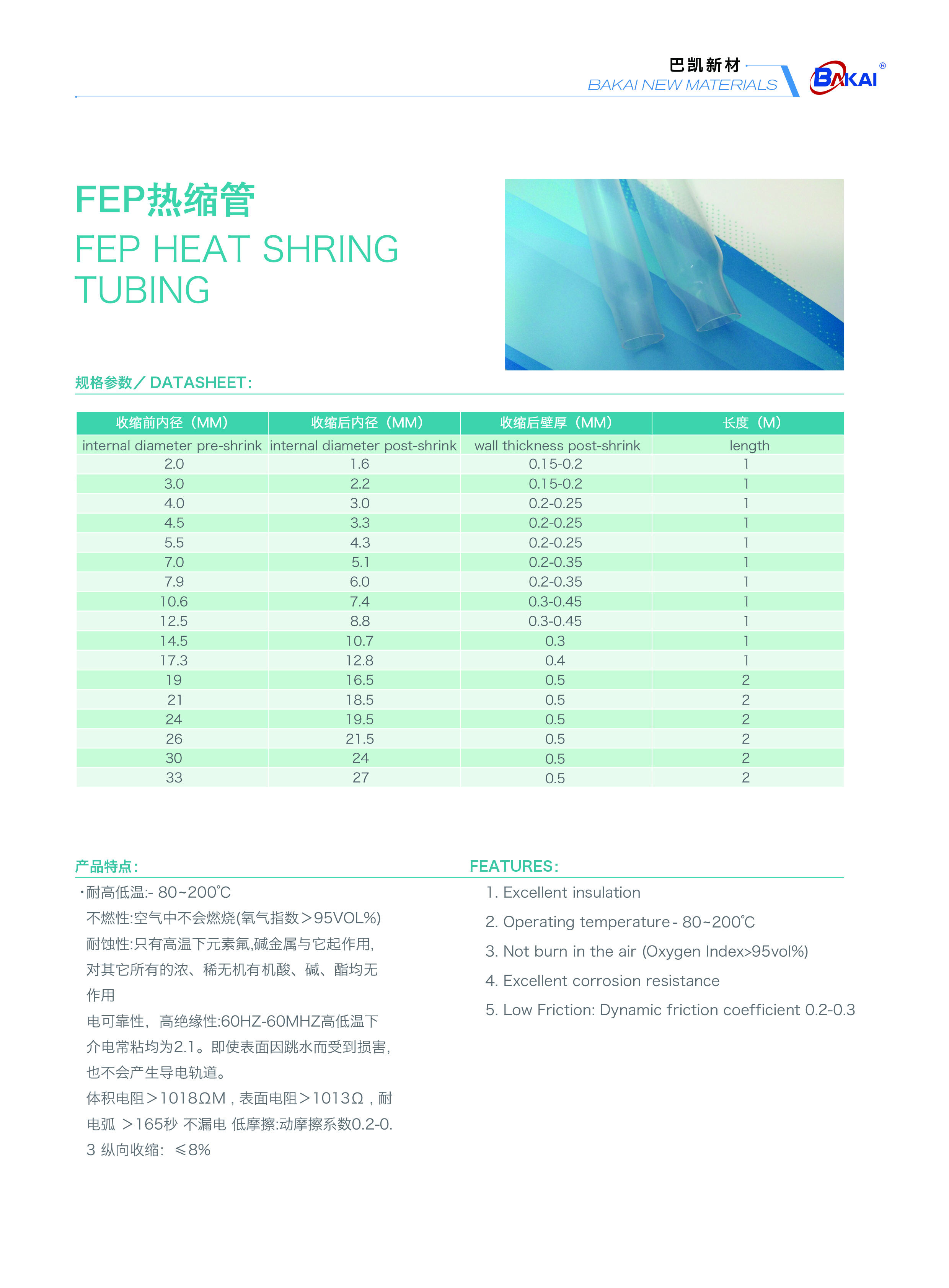 FEP熱縮管